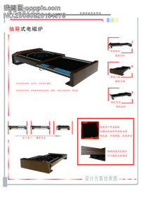 工业设计展板模板图片素材_工业设计展板模板